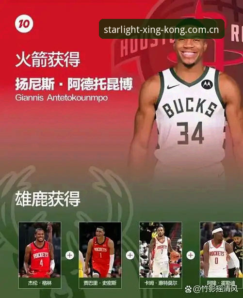 星空XINGKONG CN 2026新版安全吗 字母哥交易新动向:星空娱乐用户必看的热火大名单补强全指南